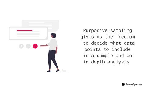 purposive sampling in tagalog|Purposive Sampling: Definition & Examples .